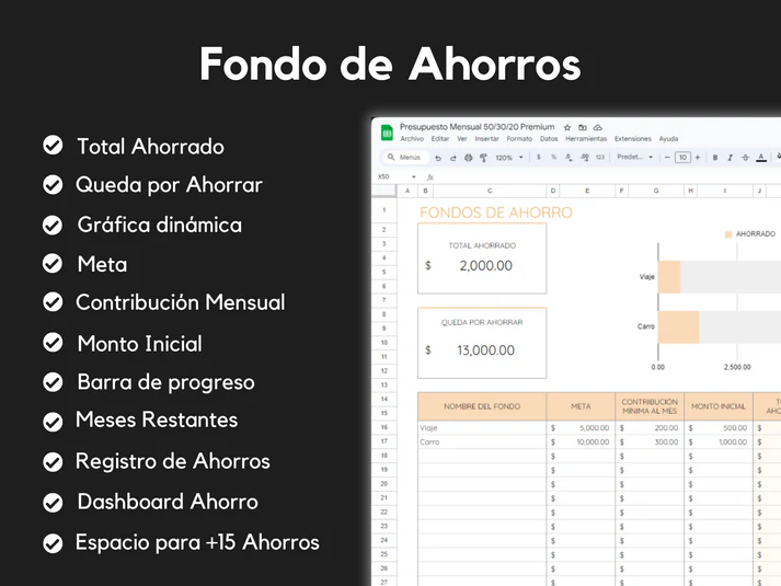 Fondo de Ahorros